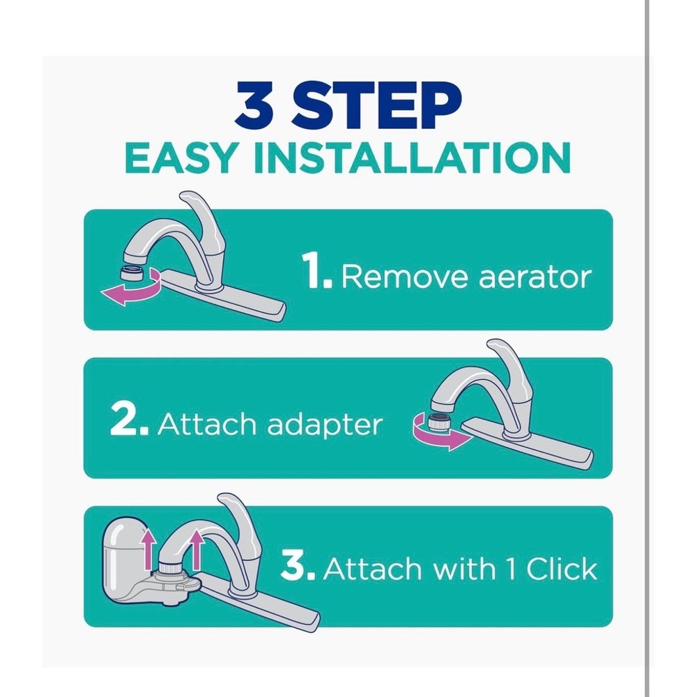 New PUR Plus Vertical Faucet-Mount Water Filtration System. Grey. 2 filters - Picture 3 of 6
